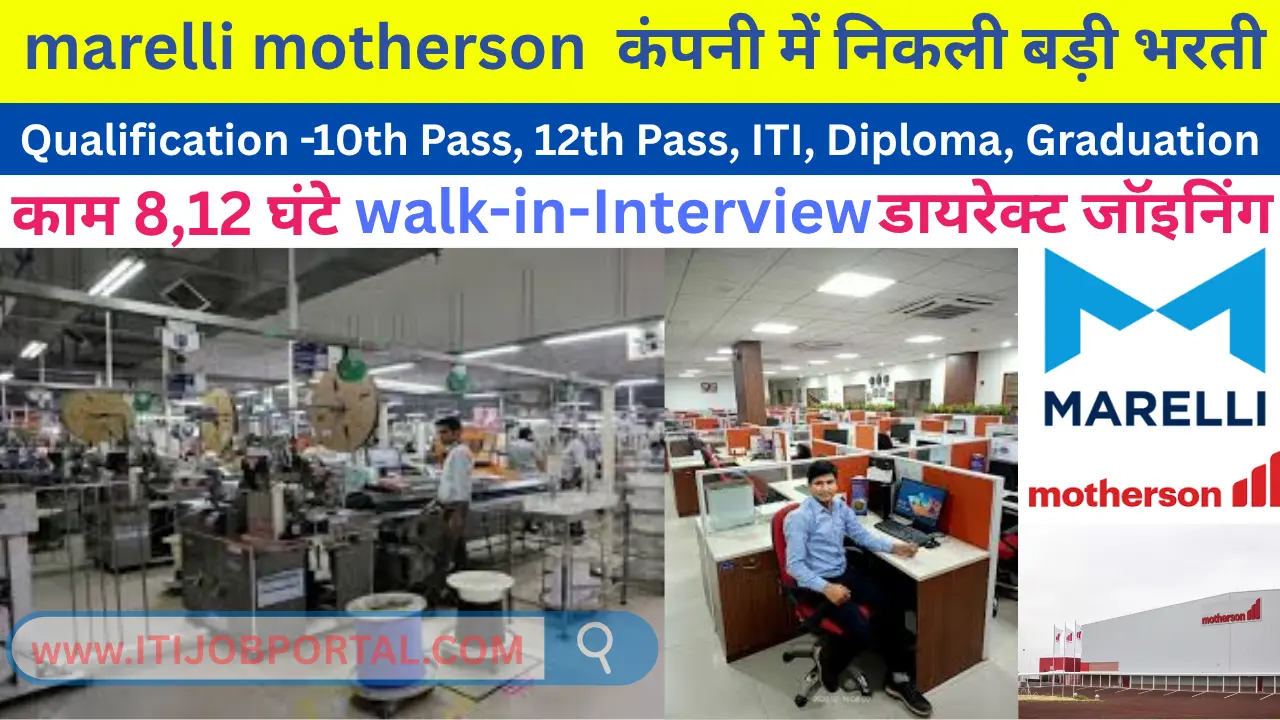 Motherson Group Recruitment 2025