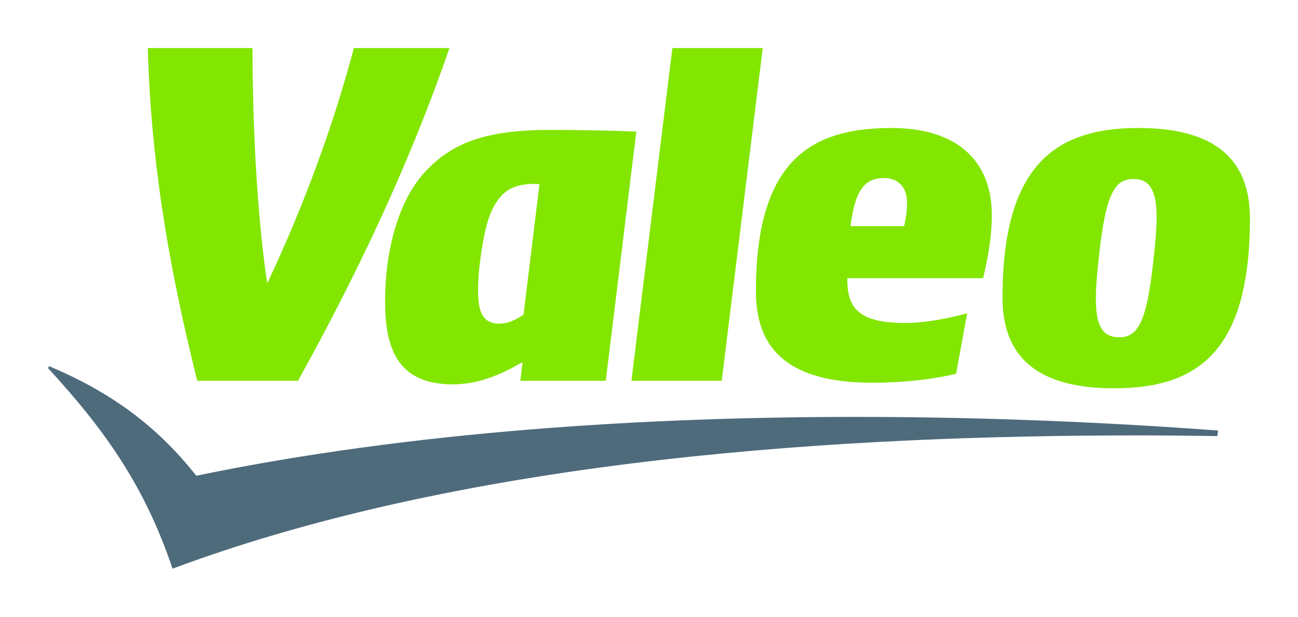 Valeo Recruitment 2025