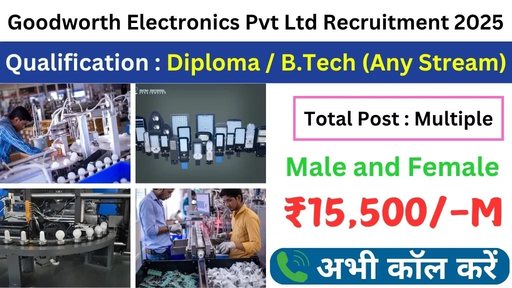 Goodworth Electronics Pvt Ltd Recruitment 2025