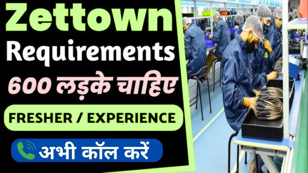 ZET TOWN India Recruitment 2025