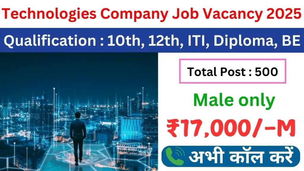 Technologies Company Recruitment 2025