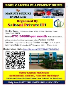 Maruti Suzuki ITI Recruitment 2025 Maruti Suzuki ITI Recruitment 2025