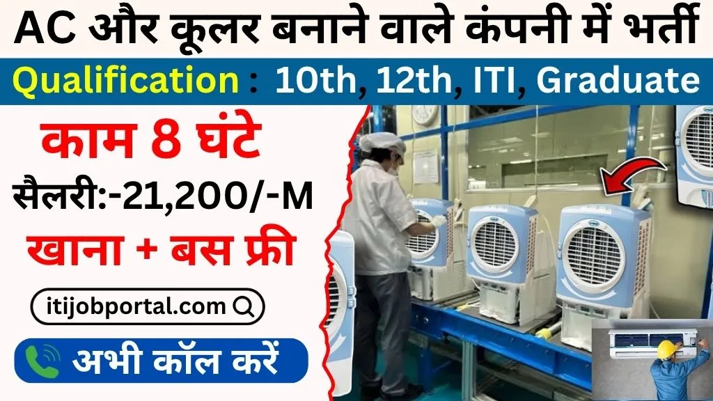 NGM Pvt Ltd Job Vacancy 2025